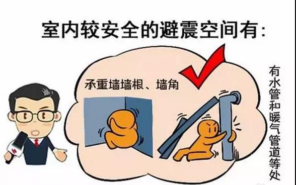 湘聯(lián)小課堂 | 地震來了怎么自救？